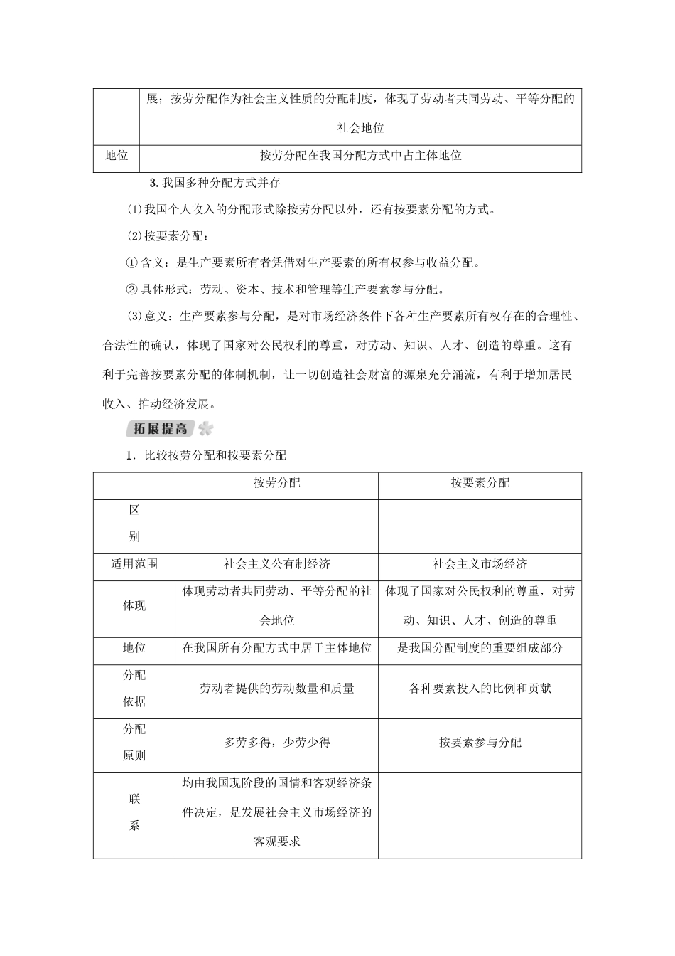 （新课标）高考政治一轮总复习 第三单元 收入与分配 第七课 个人收入的分配导学案 新人教版必修1-新人教版高三必修1政治学案_第2页