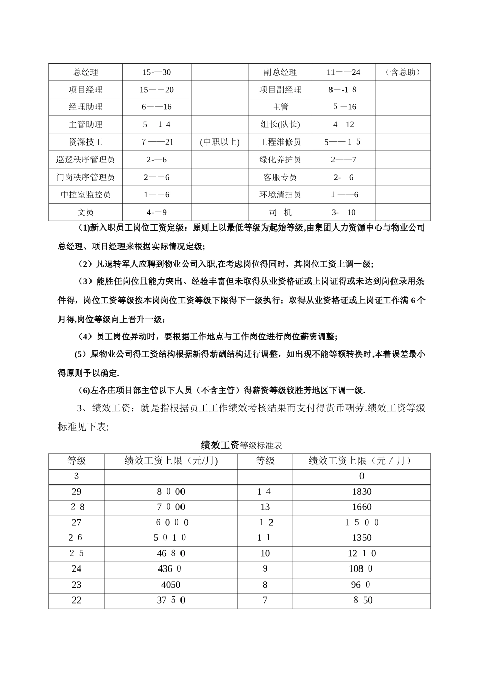 物业公司薪酬制度_第3页