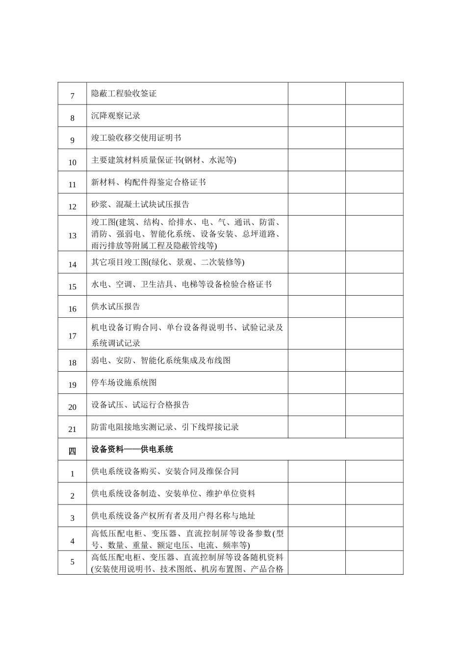 物业承接查验内容_第3页