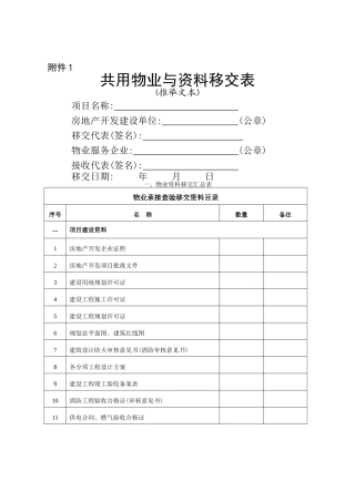 物业承接查验内容