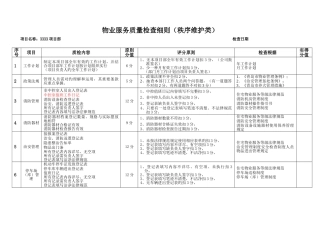 物业服务质量检查细则