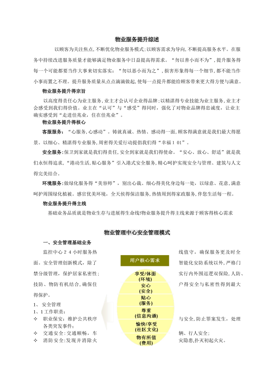 物业服务提升方案_第2页