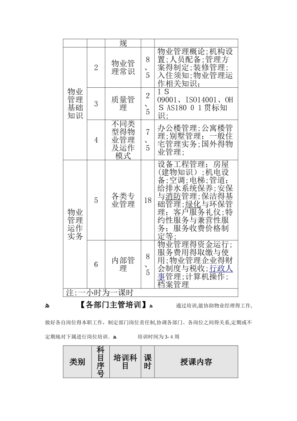 物业管理培训计划_第3页
