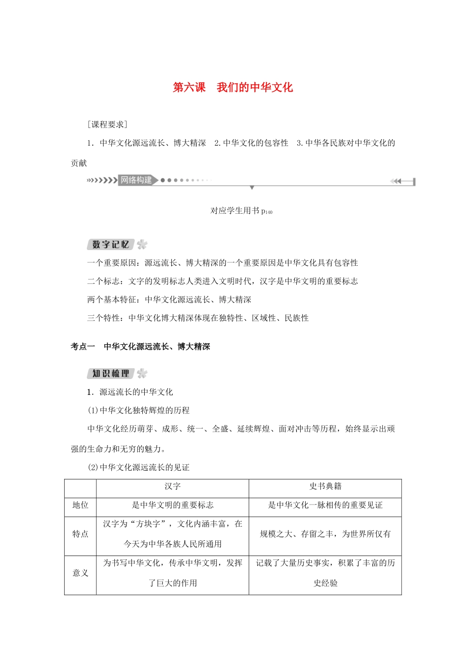 （新课标）高考政治一轮总复习 第三单元 中华文化与民族精神 第六课 我们的中华文化导学案 新人教版必修3-新人教版高三必修3政治学案_第1页