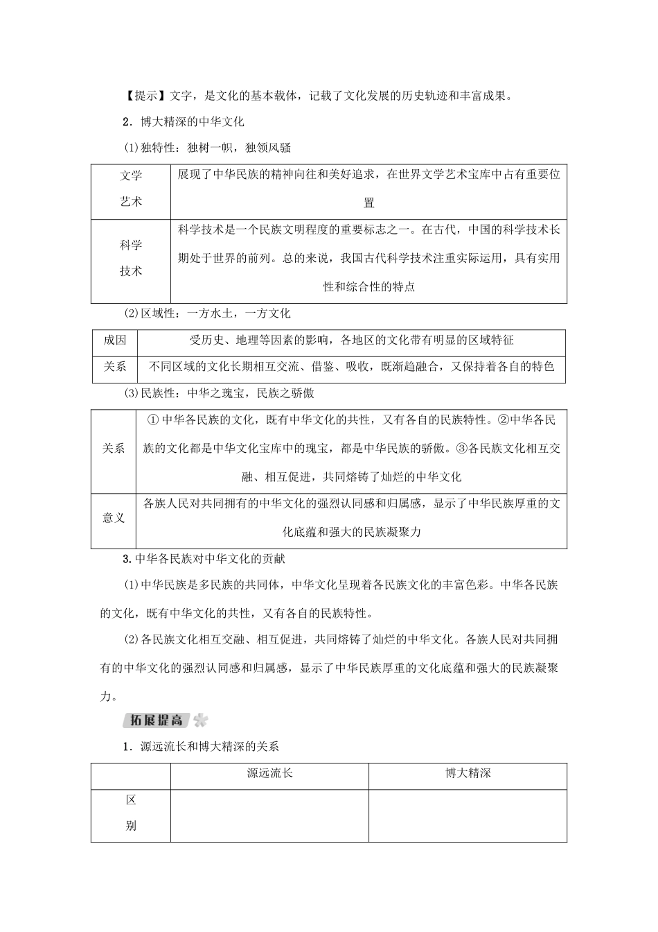 （新课标）高考政治一轮总复习 第三单元 中华文化与民族精神 第六课 我们的中华文化导学案 新人教版必修3-新人教版高三必修3政治学案_第2页