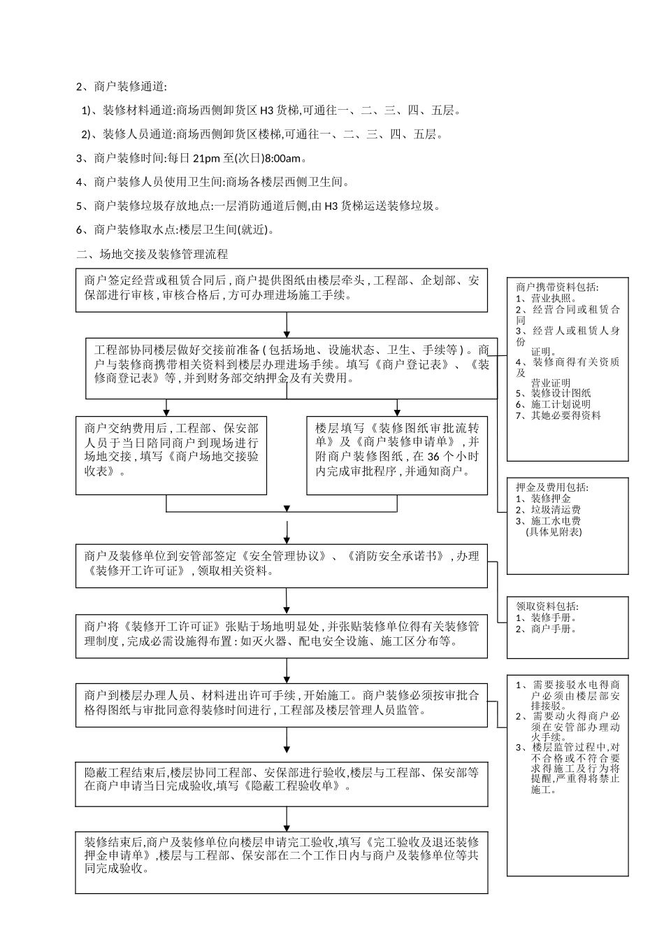 物业管理流程_第3页