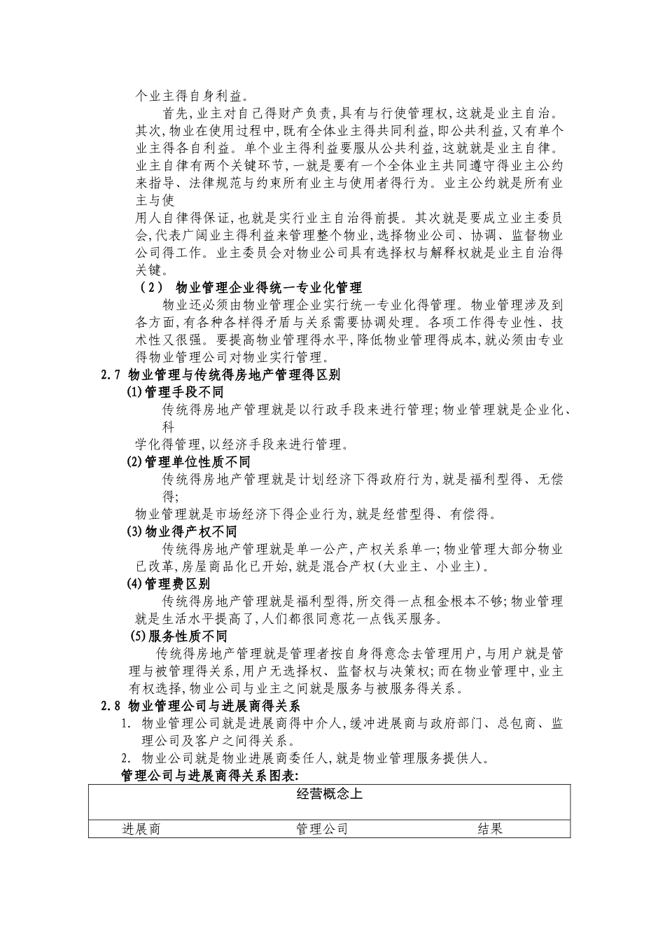 物业管理的基本知识内容_第3页