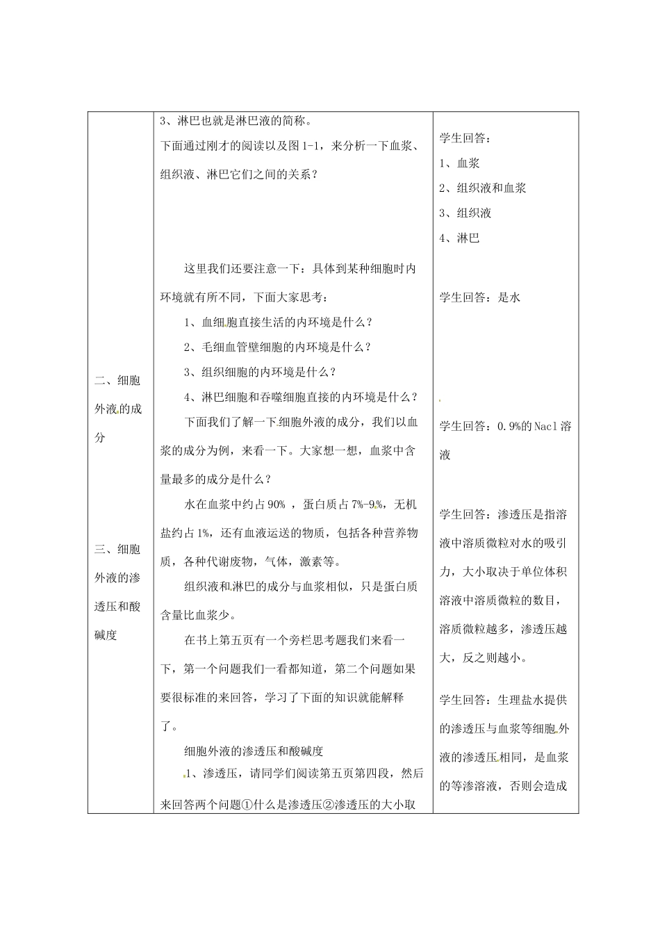 （教师用书）2015高中生物 第1章 第1节 细胞生活的环境新课教学过程1 新人教版必修3_第2页