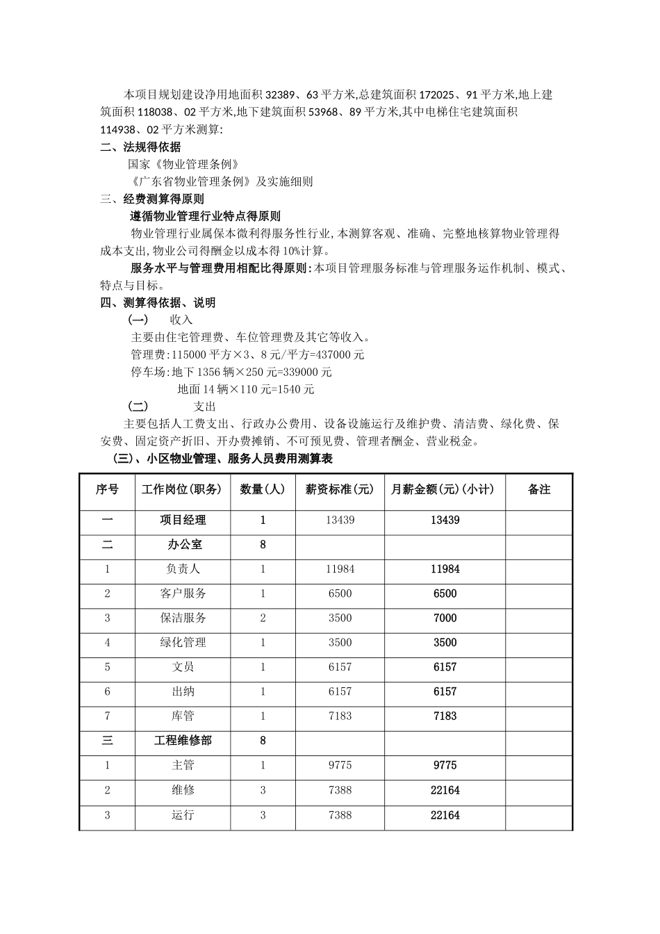 物业费测算模版_第2页