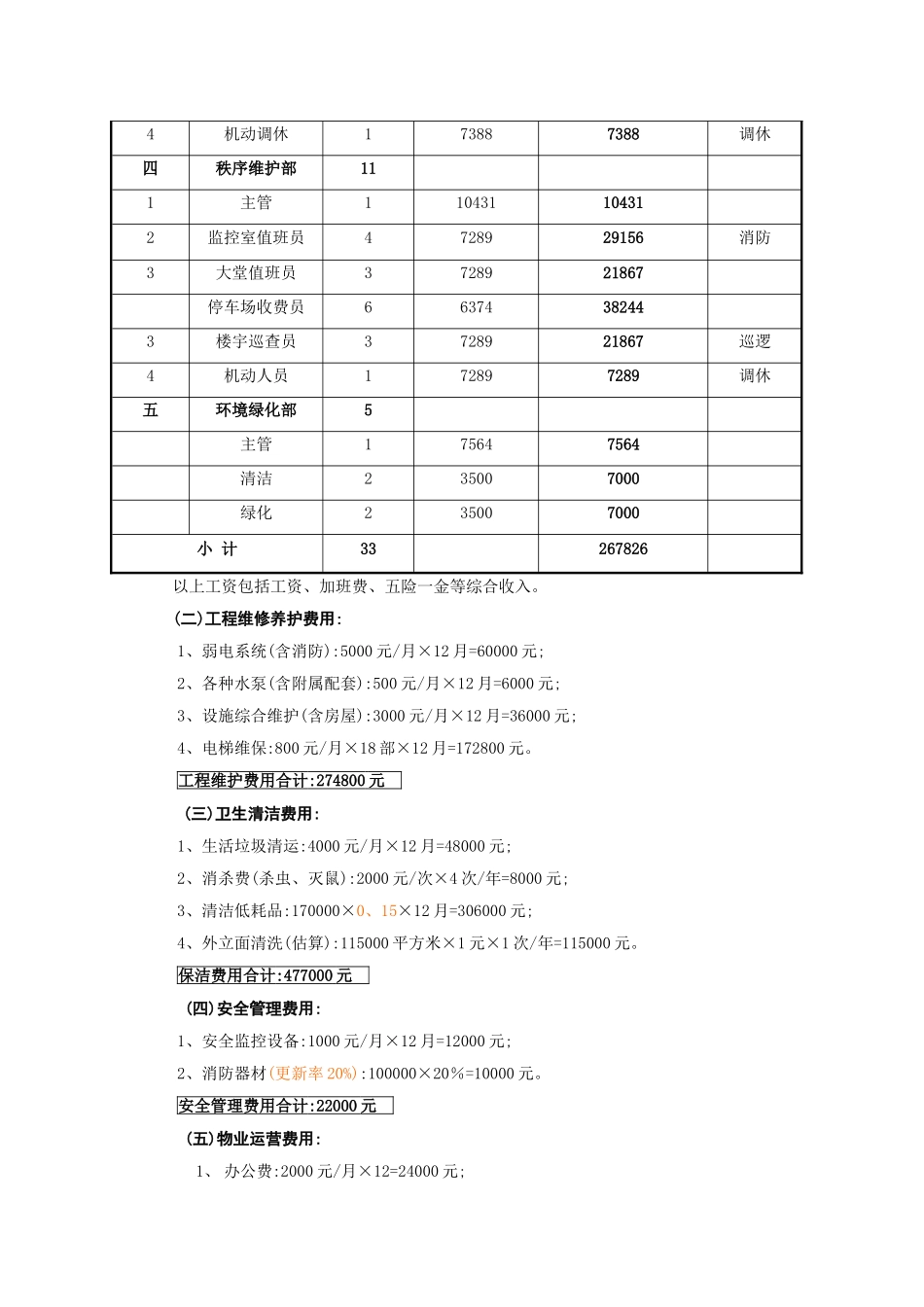 物业费测算模版_第3页