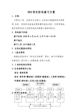 物业防汛应急预案