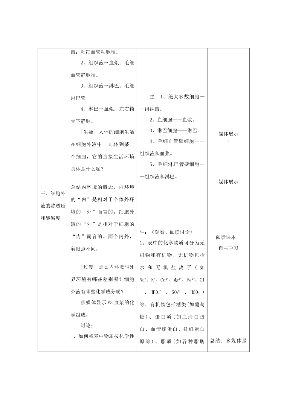 （教师用书）2015高中生物 第1章 第1节 细胞生活的环境新课教学过程2 新人教版必修3_第3页