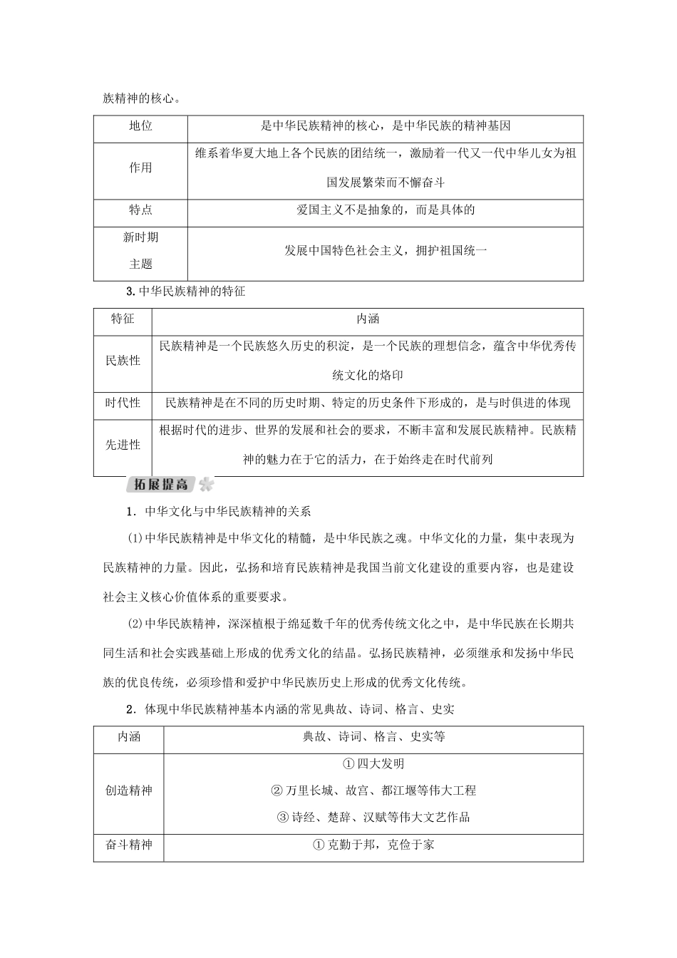 （新课标）高考政治一轮总复习 第三单元 中华文化与民族精神 第七课 我们的民族精神导学案 新人教版必修3-新人教版高三必修3政治学案_第2页