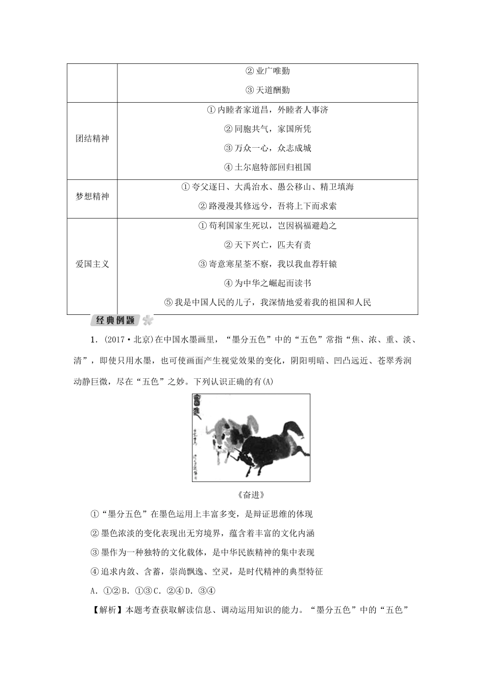 （新课标）高考政治一轮总复习 第三单元 中华文化与民族精神 第七课 我们的民族精神导学案 新人教版必修3-新人教版高三必修3政治学案_第3页