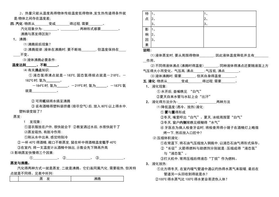物态变化专题_第2页
