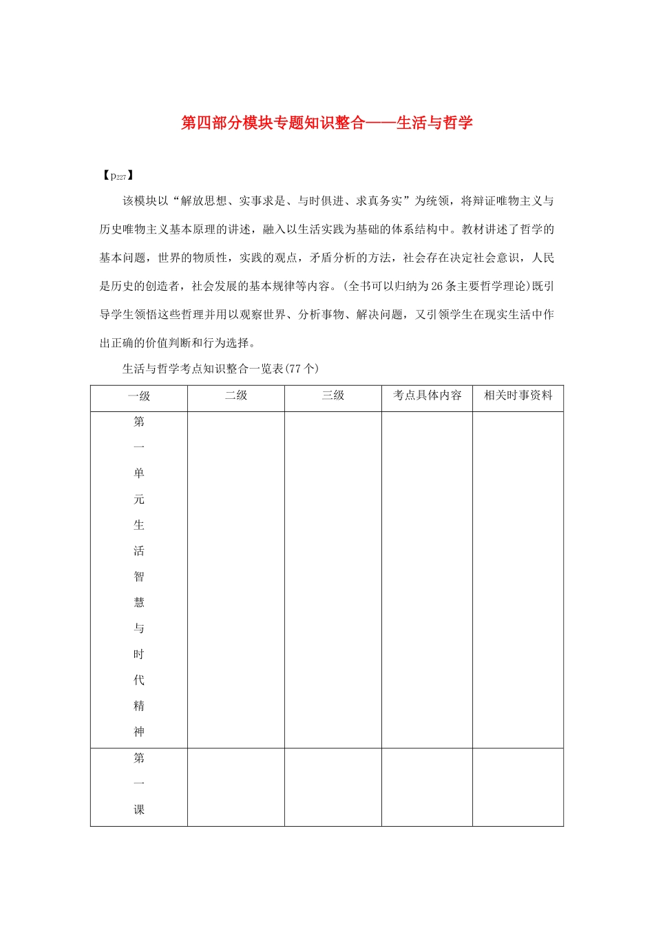 （新课标）高考政治一轮总复习 第四部分模块专题知识整合——生活与哲学导学案 新人教版-新人教版高三全册政治学案_第1页