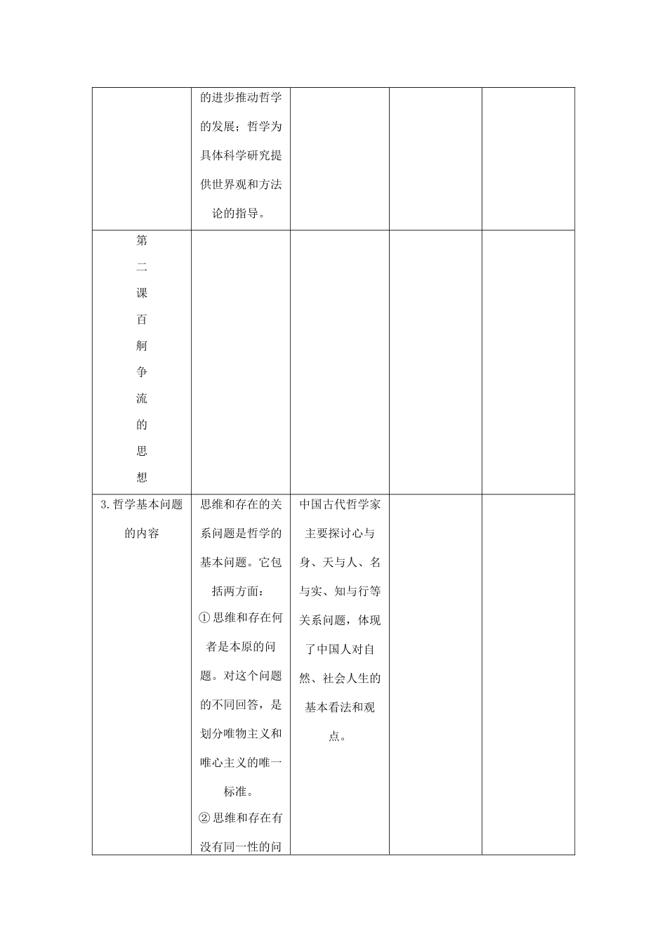 （新课标）高考政治一轮总复习 第四部分模块专题知识整合——生活与哲学导学案 新人教版-新人教版高三全册政治学案_第3页