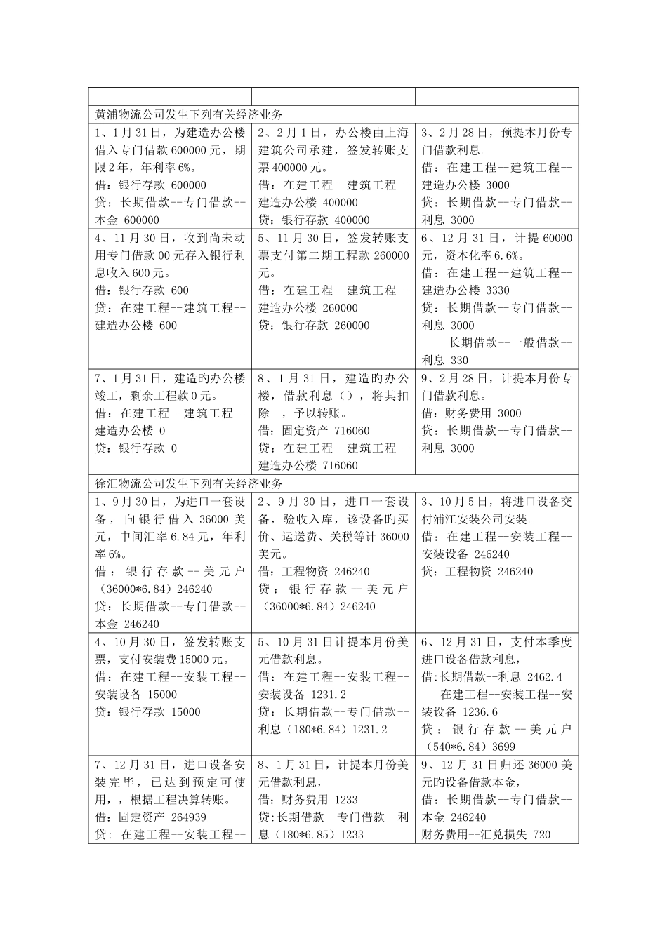 物流企业会计课后习题及答案_第2页