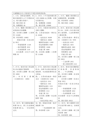 物流企业会计课后习题及答案