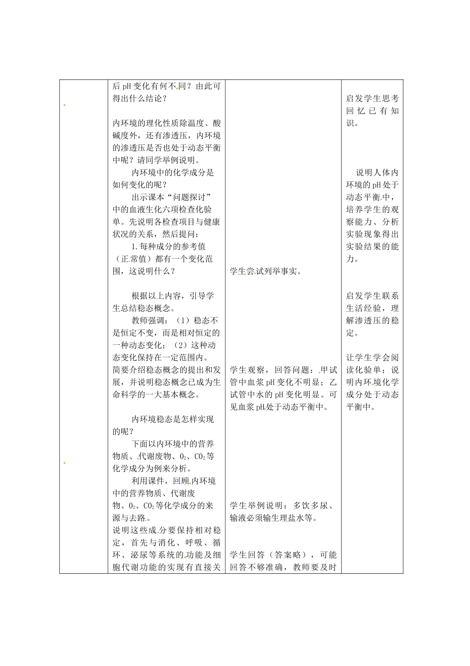 （教师用书）2015高中生物 第1章 第2节 内环境稳态的重要性新课教学过程2 新人教版必修3_第2页