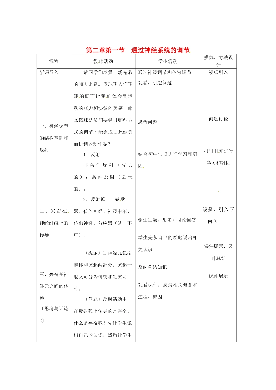 （教师用书）2015高中生物 第2章 第1节 通过神经系统的调节新课教学过程1 新人教版必修3_第1页