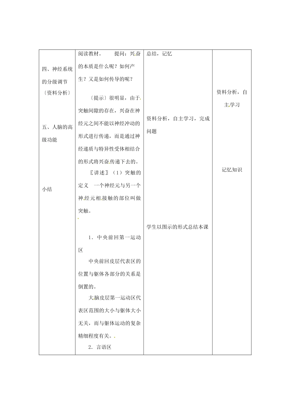 （教师用书）2015高中生物 第2章 第1节 通过神经系统的调节新课教学过程1 新人教版必修3_第2页