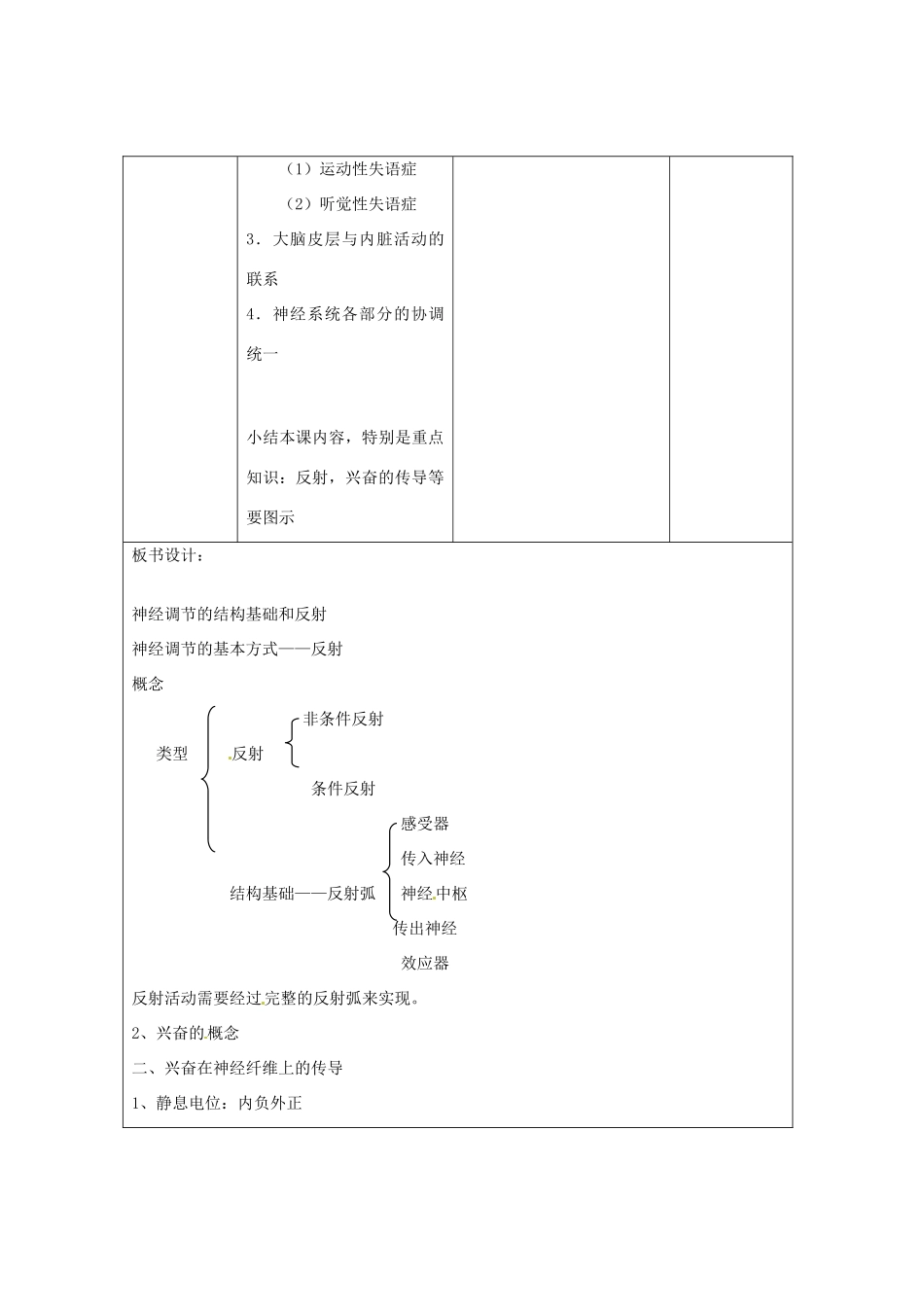（教师用书）2015高中生物 第2章 第1节 通过神经系统的调节新课教学过程1 新人教版必修3_第3页
