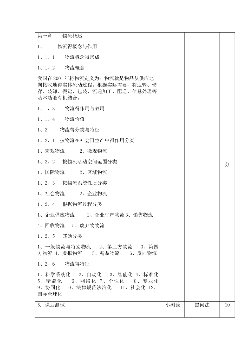 物流管理教案_第2页