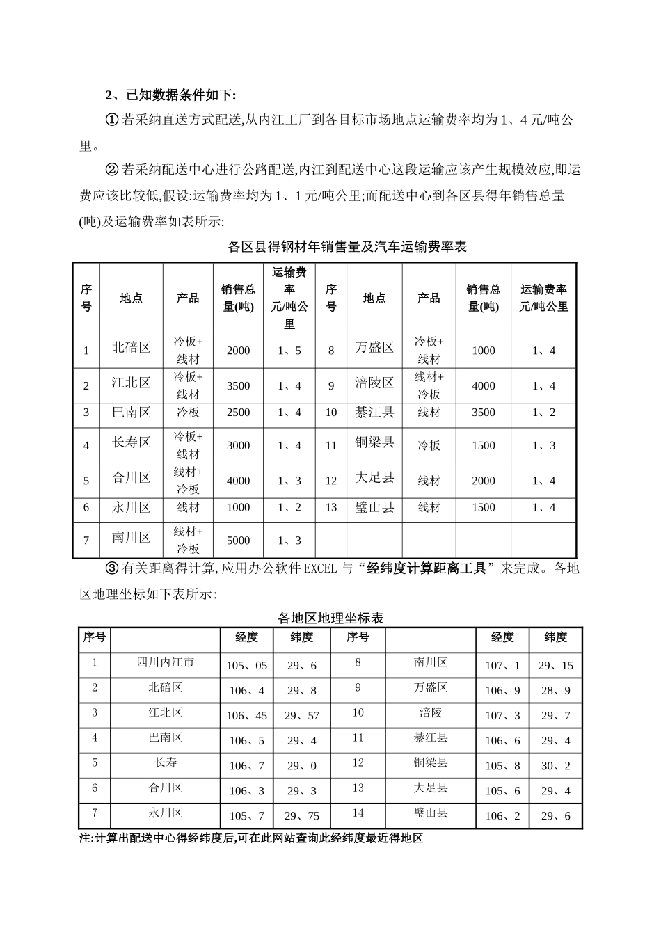 物流系统规划与设计课程设计_第2页