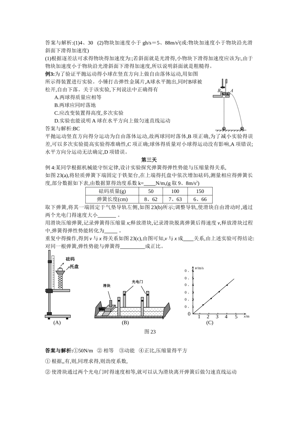 物理力学实验专题_第2页