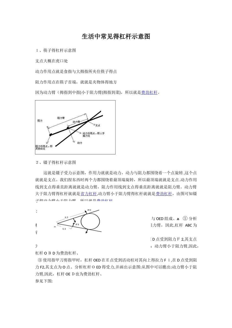 物理杠杆示意图_第1页