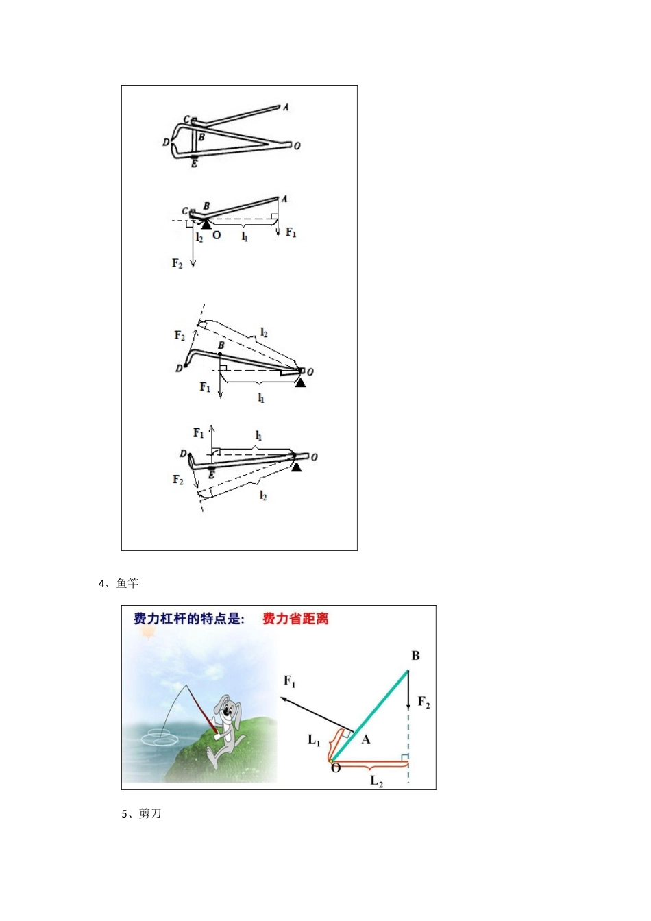 物理杠杆示意图_第2页