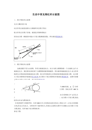 物理杠杆示意图