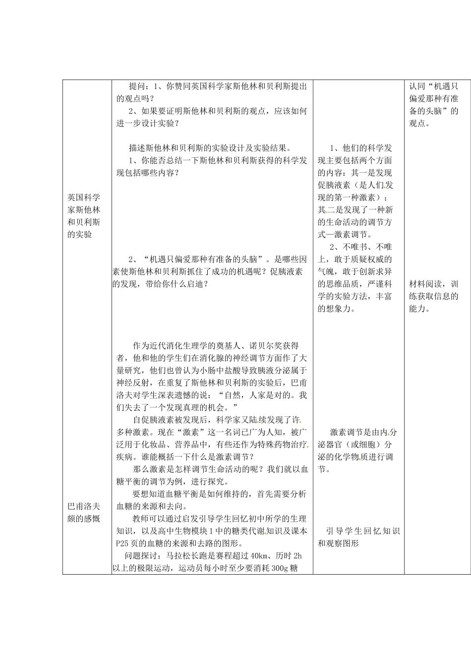 （教师用书）2015高中生物 第2章 第2节 通过激素的调节新课教学过程1 新人教版必修3_第2页