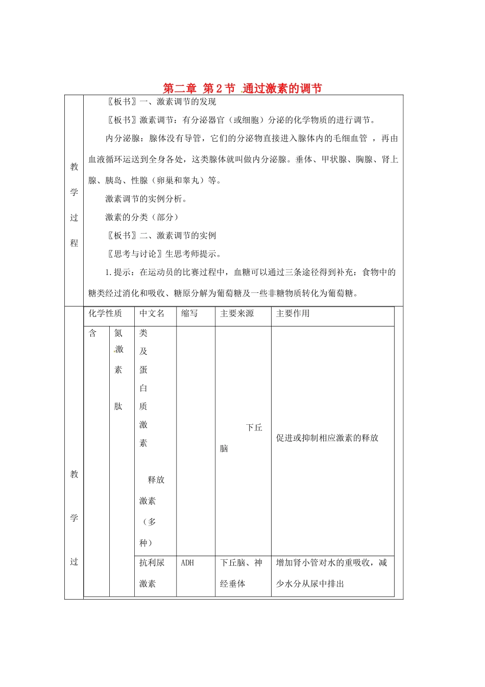 （教师用书）2015高中生物 第2章 第2节 通过激素的调节新课教学过程2 新人教版必修3_第1页