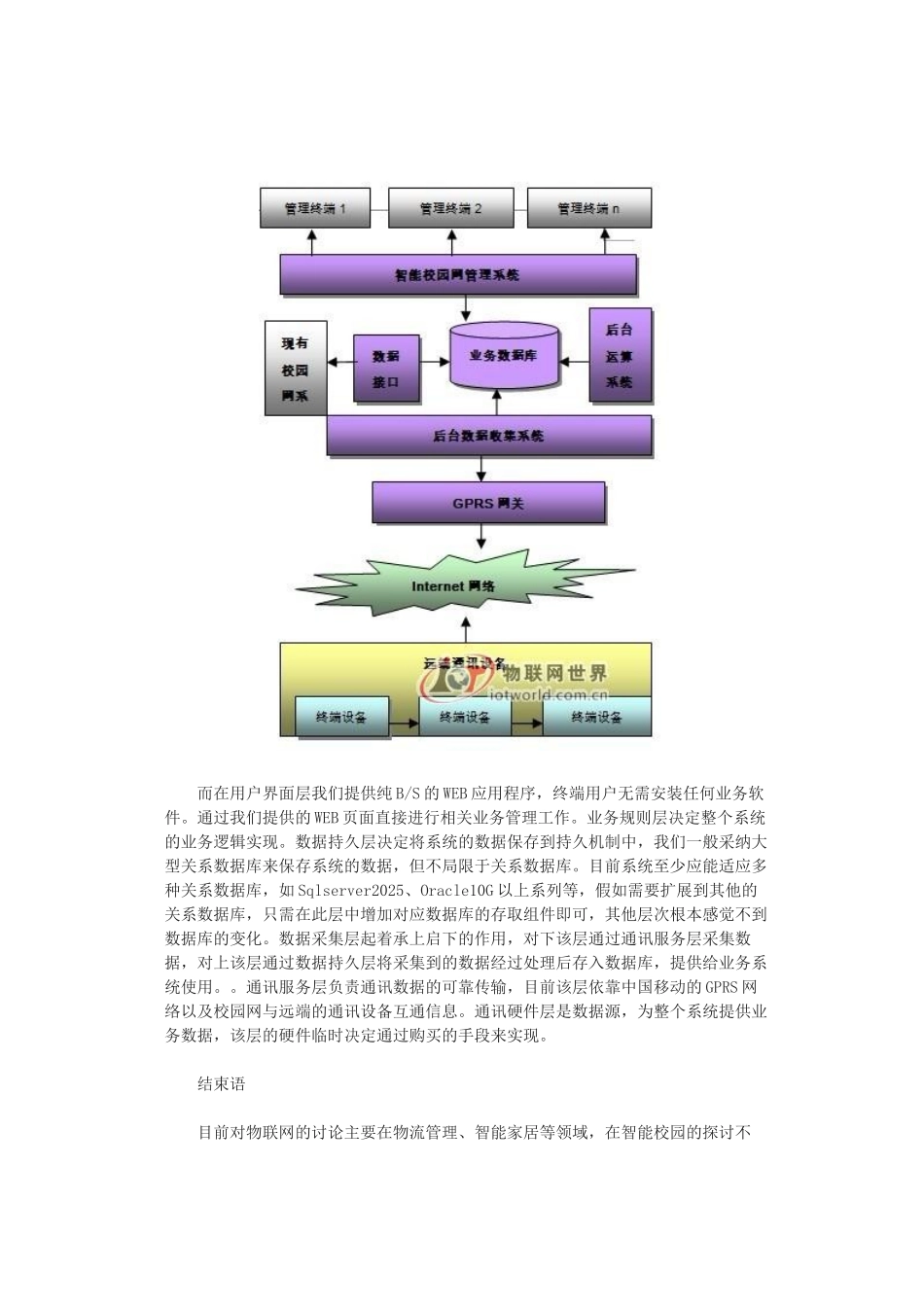 物联网技术在智能校园中的应用和设计--大学毕业设计论文_第3页