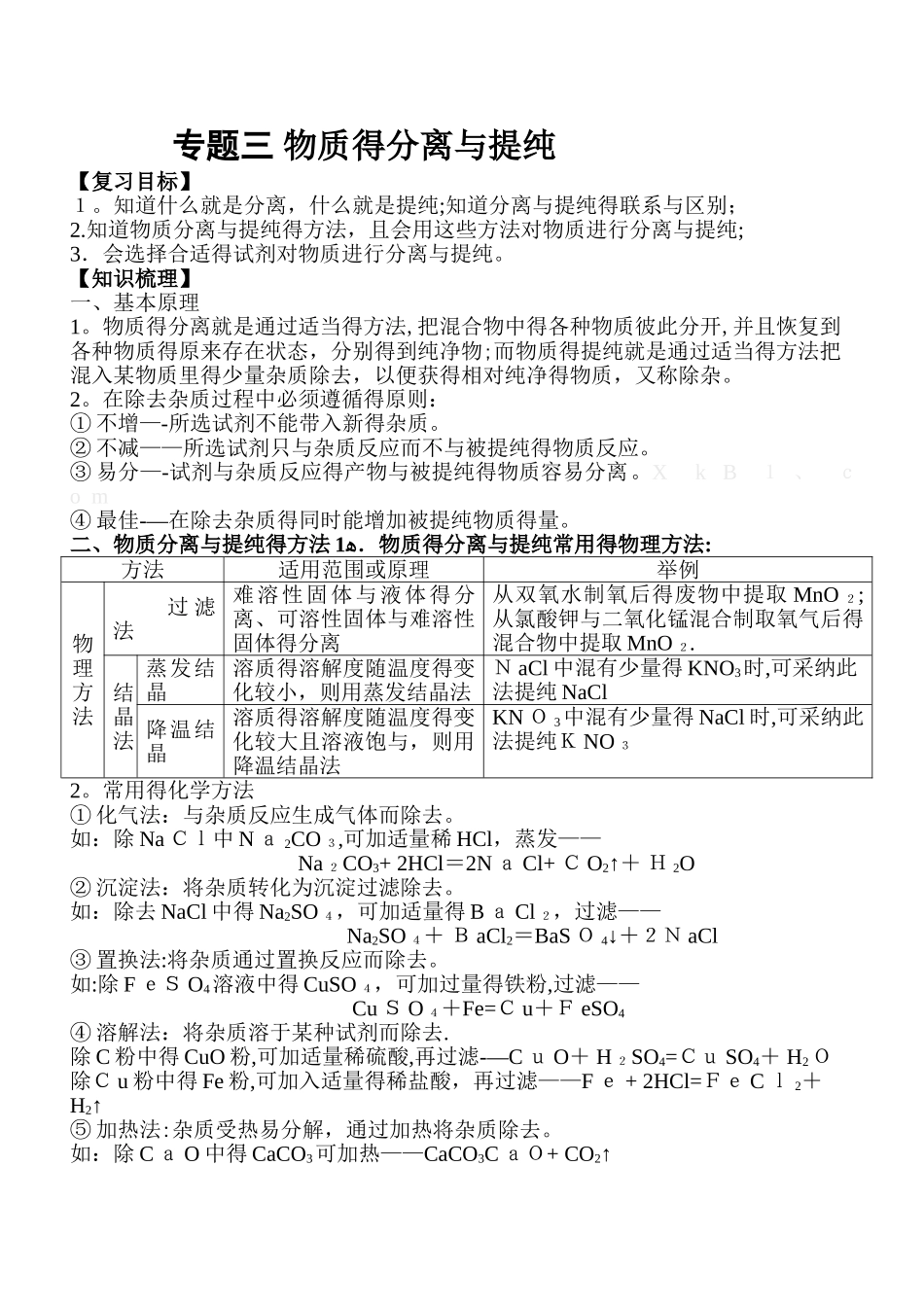 物质的分离和提纯_第1页