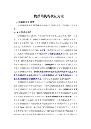 物质结构的表征方法