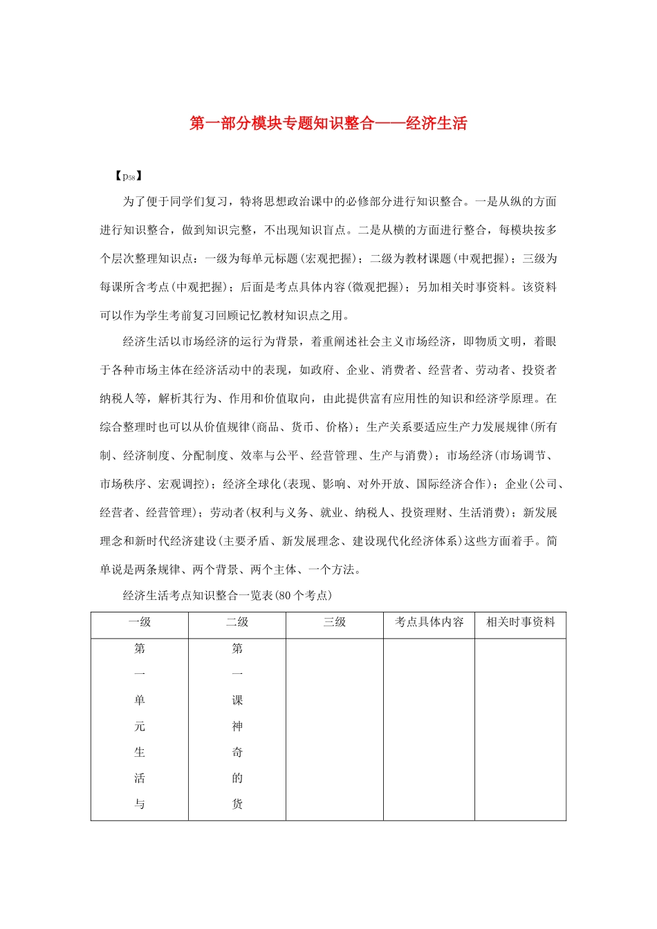 （新课标）高考政治一轮总复习 第一部分模块专题知识整合——经济生活导学案 新人教版-新人教版高三全册政治学案_第1页