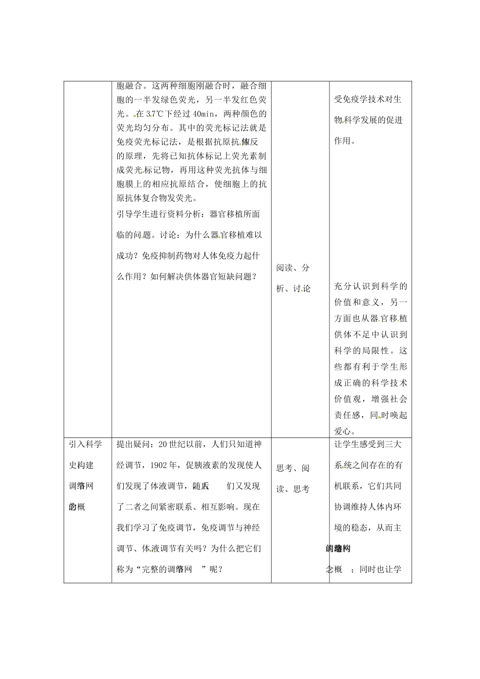 （教师用书）2015高中生物 第2章 第4节 免疫调节新课教学过程1 新人教版必修3_第2页