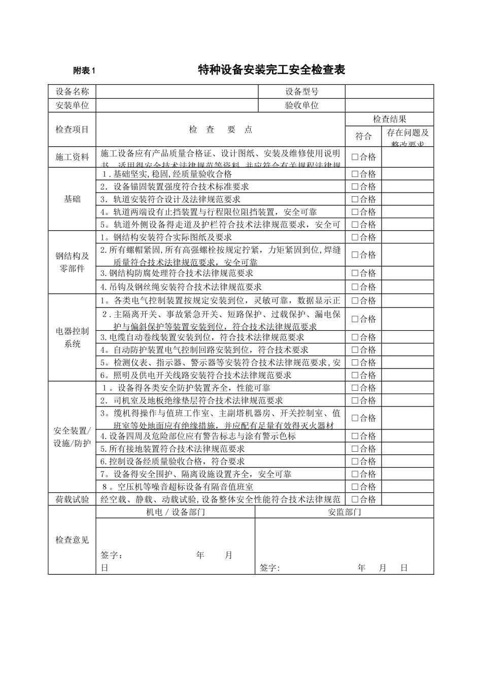 特种设备安全检查表_第1页