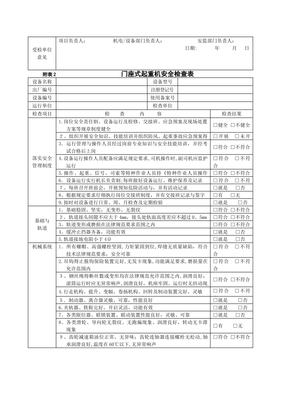 特种设备安全检查表_第2页