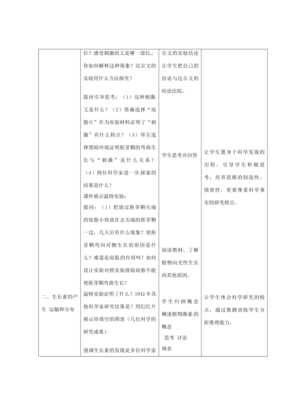 （教师用书）2015高中生物 第3章 第1节 植物生长素的发现新课教学过程 新人教版必修3_第2页