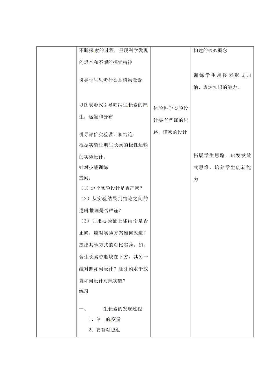 （教师用书）2015高中生物 第3章 第1节 植物生长素的发现新课教学过程 新人教版必修3_第3页