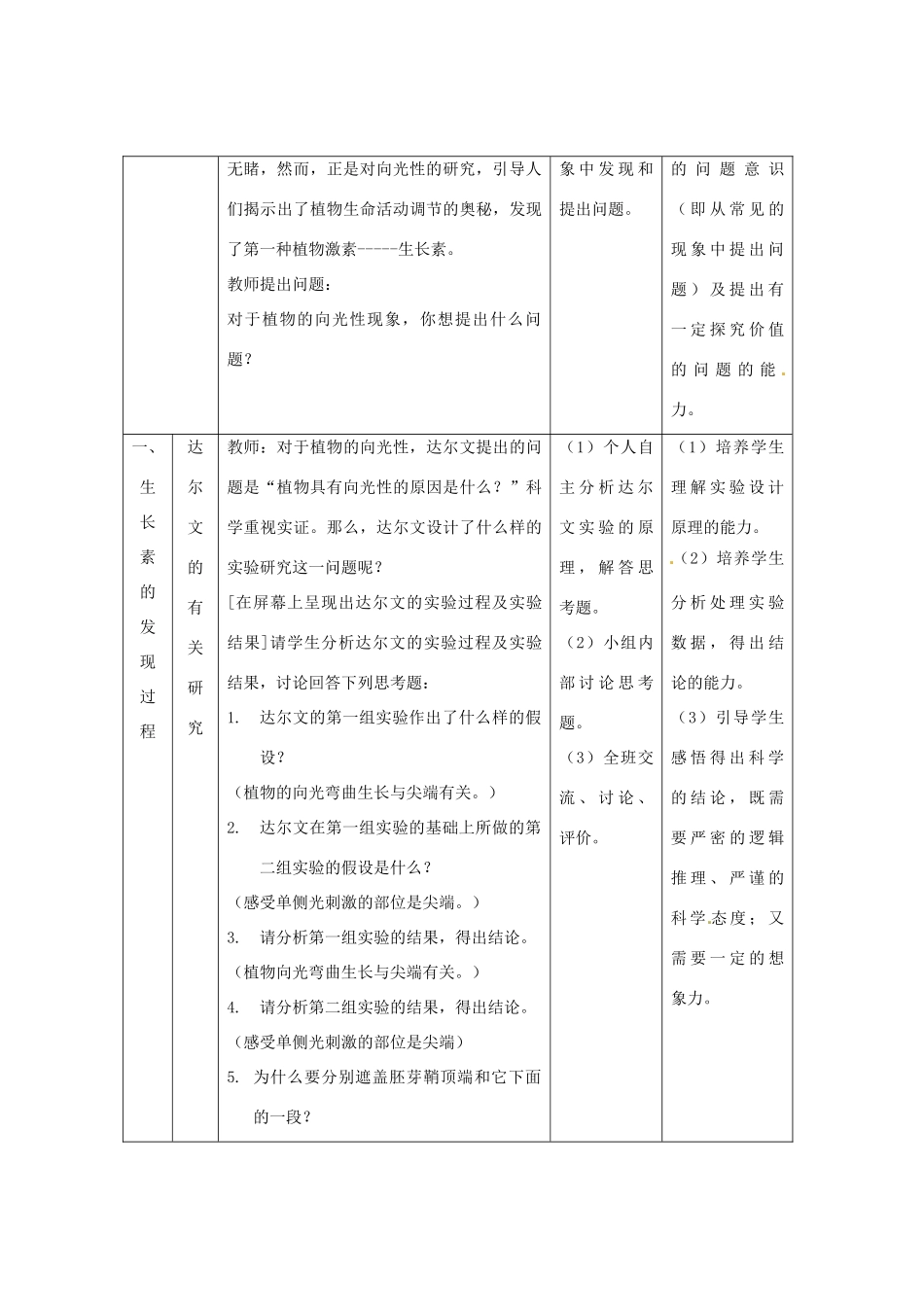 （教师用书）2015高中生物 第3章 第1节 植物生长素发现过程新课教学过程1 新人教版必修3_第2页