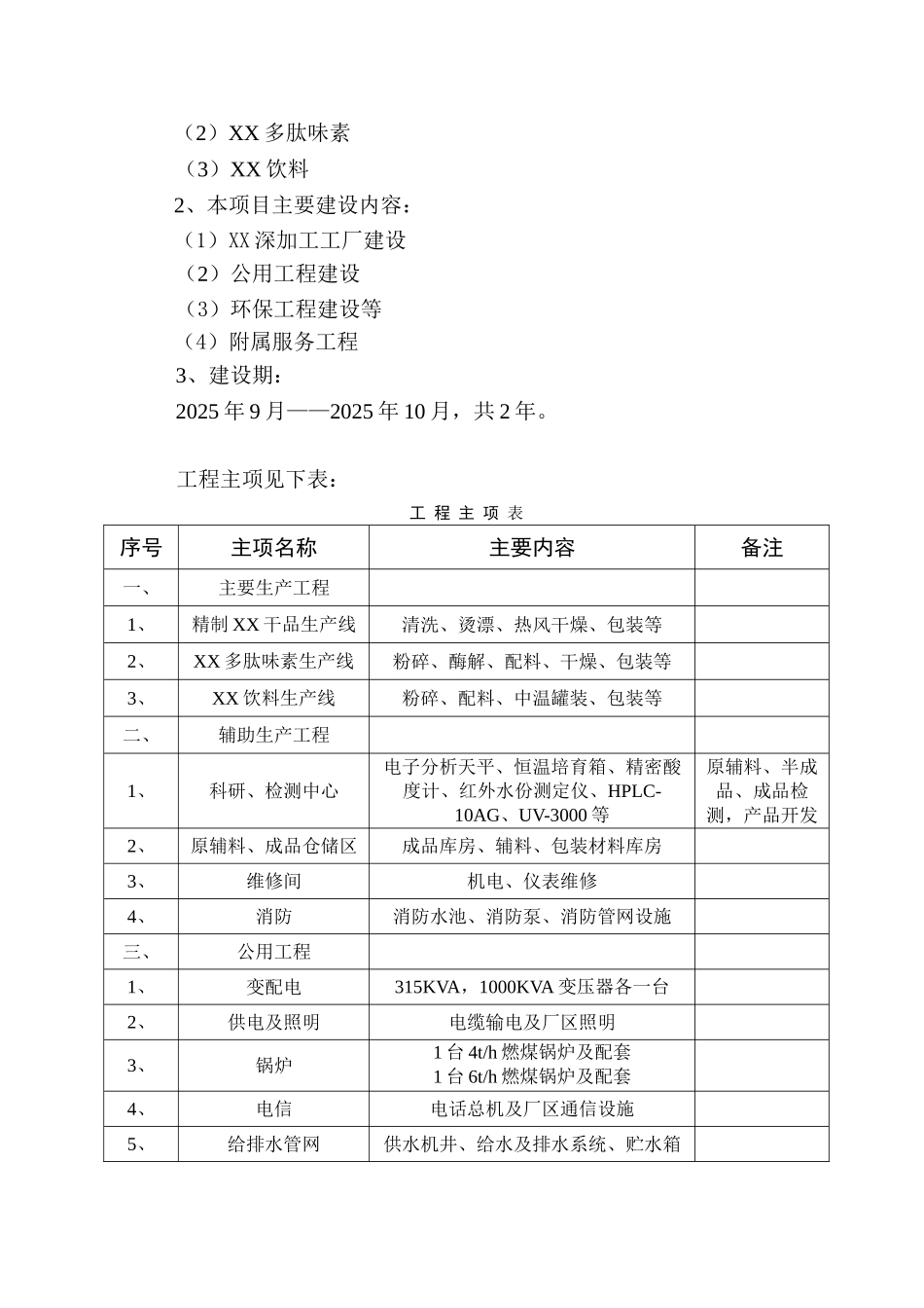 特色食品深加工产业化工程项目可行性研究报告_第3页