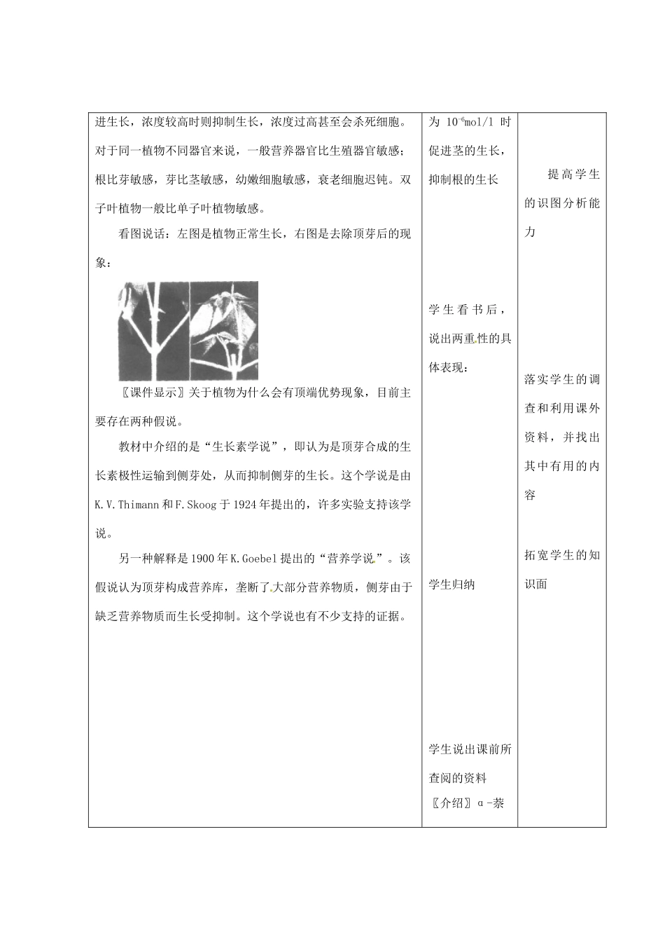 （教师用书）2015高中生物 第3章 第2节 生长素的生理作用新课教学过程2 新人教版必修3_第2页