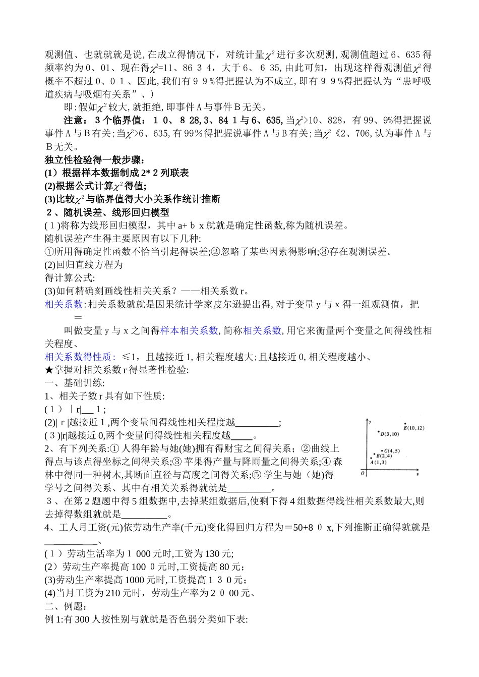 独立性检验与回归分析初步_第2页