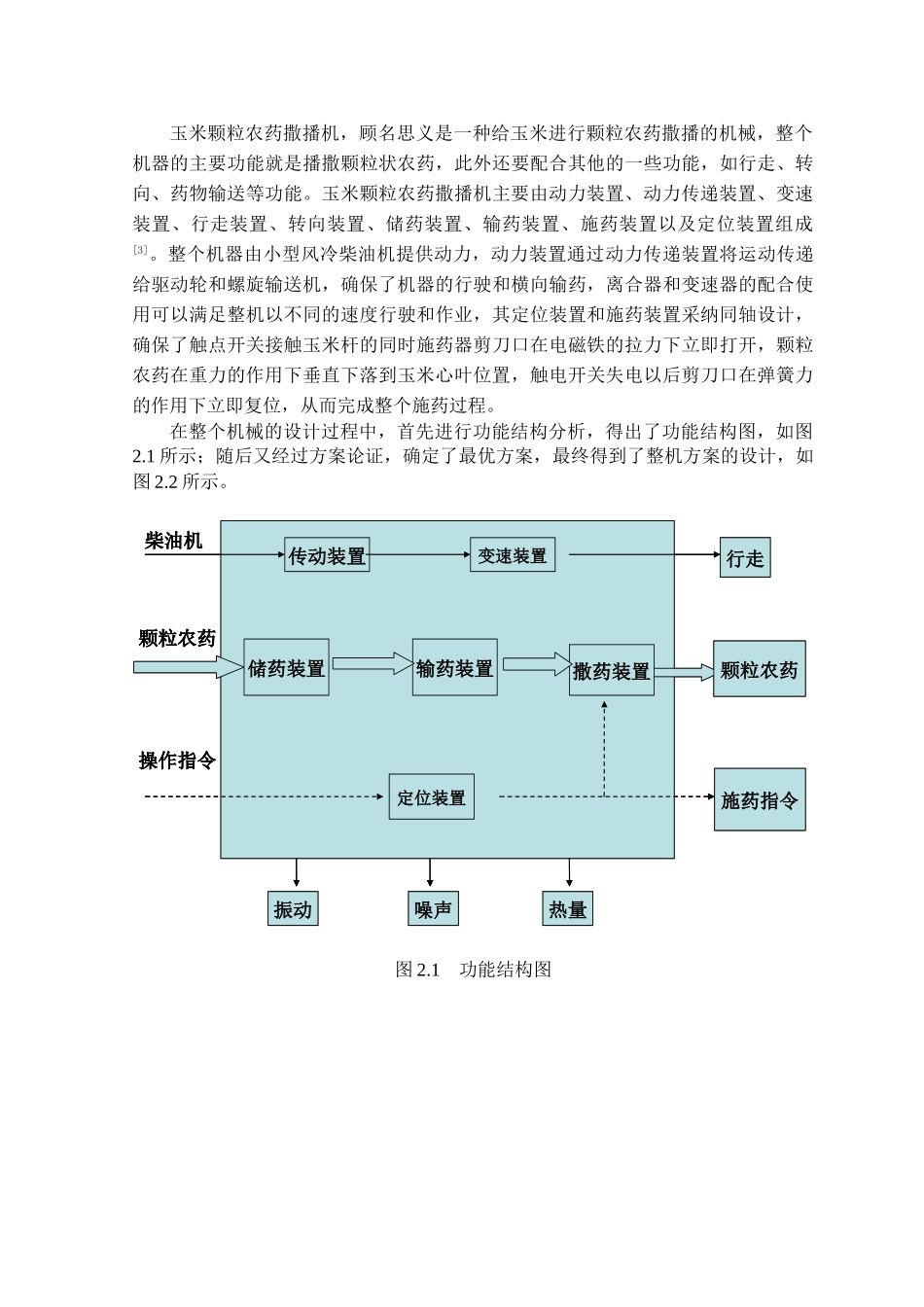 玉米颗粒农药撒播机_第3页