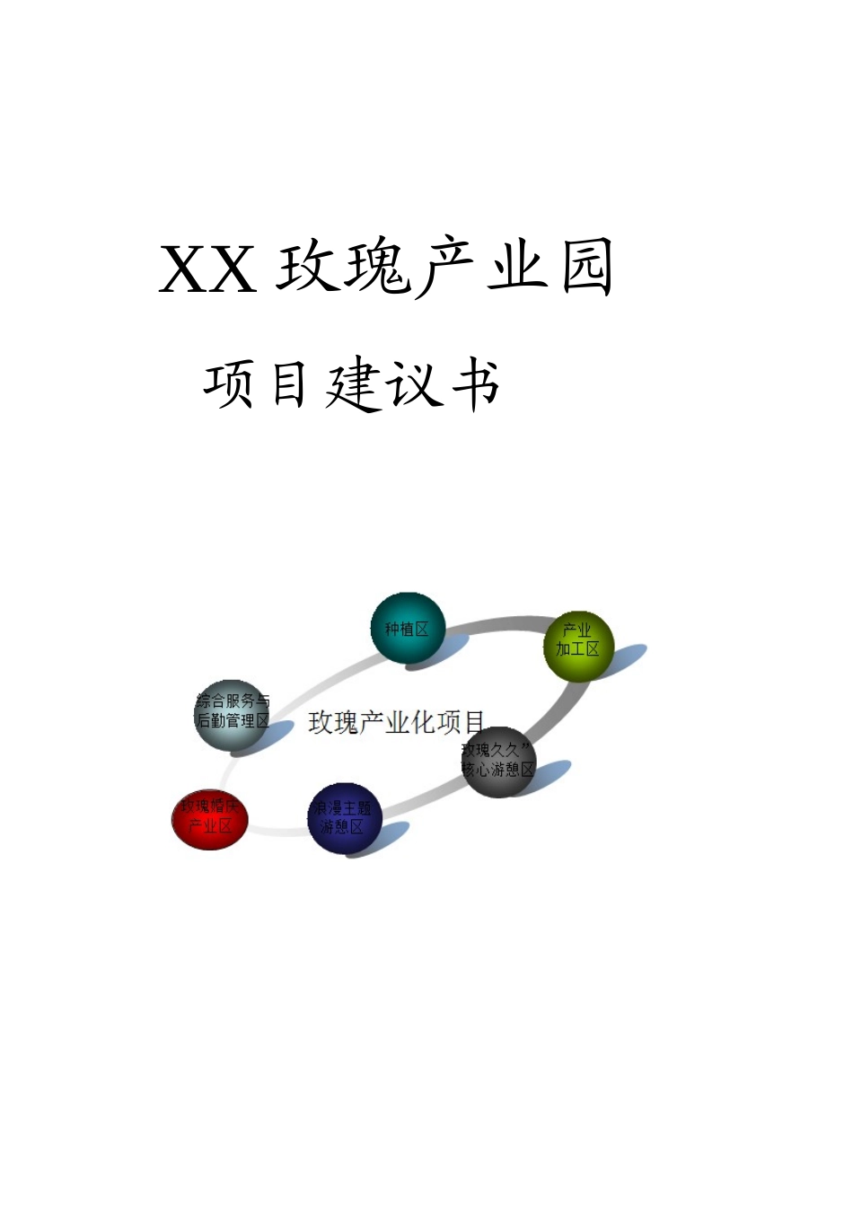 玫瑰产业园建设项目可行性研究报告_第2页